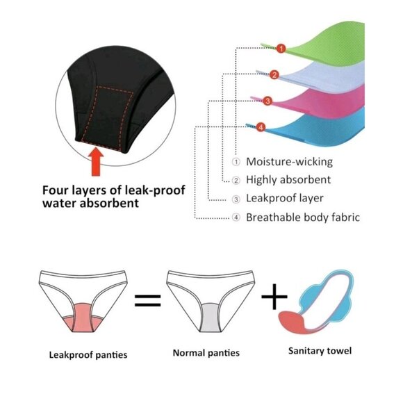 Feitycom Period Swimwear-Menstrual Swimwear One Piece Leakproof Built-in Bra XXL - Picture 12 of 15